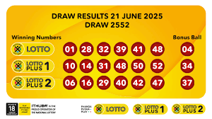 South Africa Lottery Results 2025